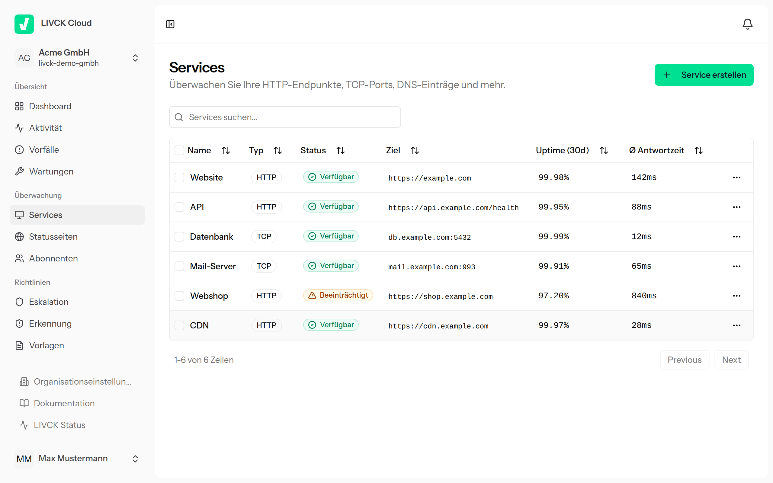 Die Service-Übersicht mit Name, Typ, Status, Ziel, Uptime und Antwortzeit